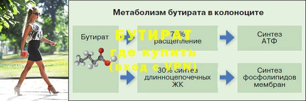 гидропоника Магас
